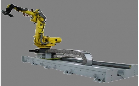 機器人第七軸、行走軸、導軌介紹